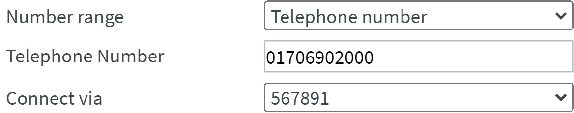 Boxes indicating the number accepted as a call block